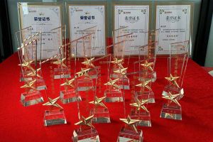 2022年度开云足球,开云足球(中国)
集团评优结果喜报